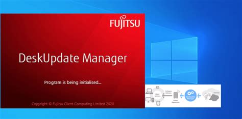 driver for fujitsu smart card reader|fujitsu desk update download.